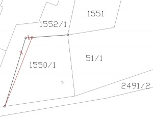 Izravnava in označitev meje izravnava