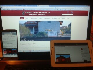 Prilagojena stran za mobilne naprave prilagojena stran